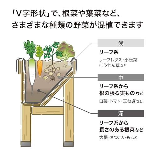 タカショー プランター ホームベジトラグ ウォールハガー S グレイウォッシュ 鉢 植木鉢 木製 野菜 花 奥行46cmの省スペース設計 高さ80cmで楽々作業 容量約90L_5