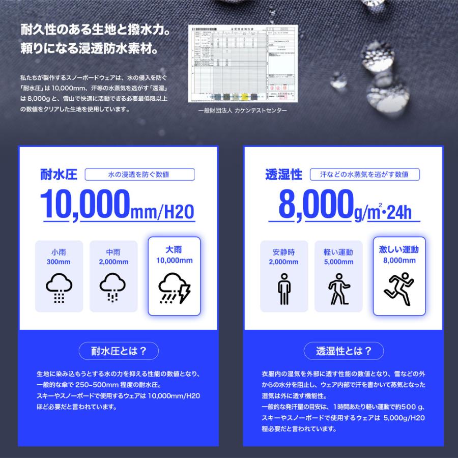 DLITE 2024-25最新モデル【送料無料】スノーボードウェア 上下