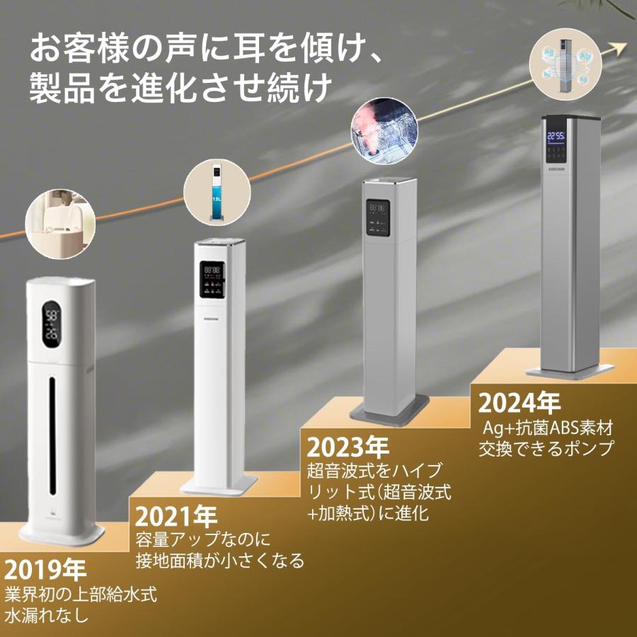 加湿器 スチーム式 超音波式 加熱式 大容量 業務用 13L 静音 UV 