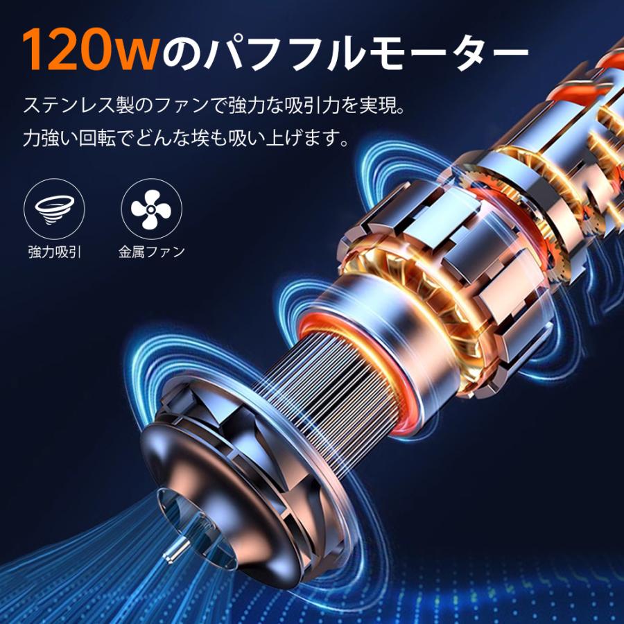車用掃除機 コードレス&乾湿両用 超強力吸引 4500Pa 軽量500g 大容量
