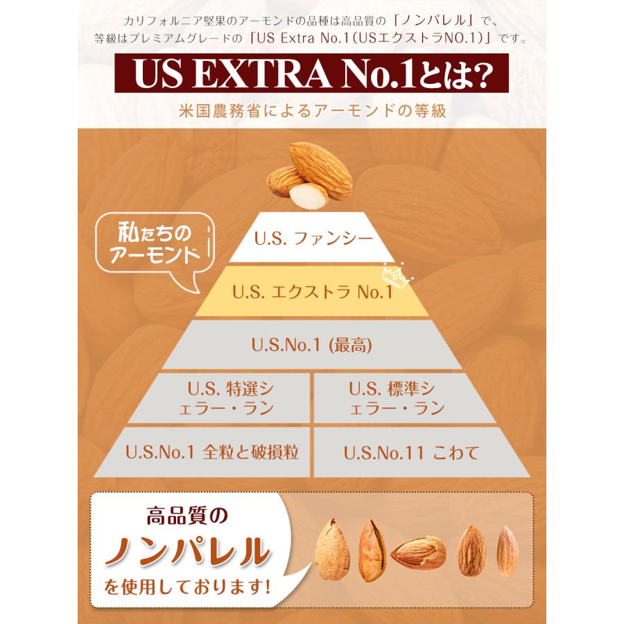 クーポンで最安1点1973円 素焼きアーモンド 1kg 無塩 ノンパレル種 素焼きアーモンド ナッツ ロースト 無添加 保存食 直火焙煎 おつまみ 美容 健康 食物繊維｜5000c-shop｜04