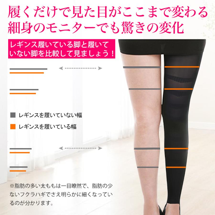 2枚セット 着圧レギンス 脚痩せ ハイウエスト 美脚レギンス 加圧レギンス 着圧スパッツ ダイエット スパッツ 脚やせ スリム ヒップアップ 足痩せ 矯正 加圧 Cw001 5000cショップ 通販 Yahoo ショッピング