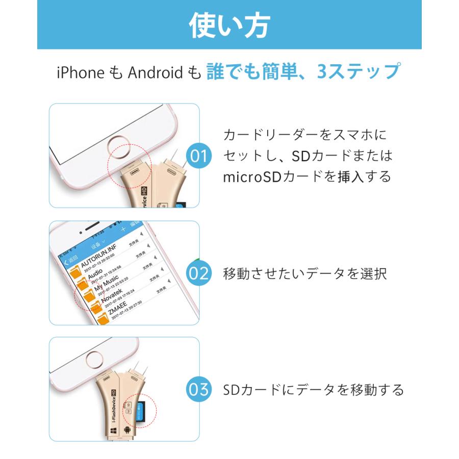 SDカードリーダー アプリ不要 バックアップ マルチカードリーダー USB メモリ 写真 保存 転送 データ 移行 スマホ 高速 ノートパソコン カメラリーダー 爆買 |  | 11