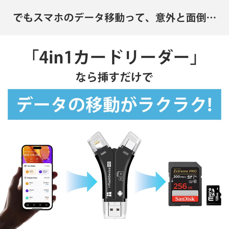 SDカードリーダー アプリ不要 バックアップ マルチカードリーダー USB メモリ 写真 保存 転送 データ 移行 スマホ 高速 ノートパソコン カメラリーダー 爆買 |  | 03