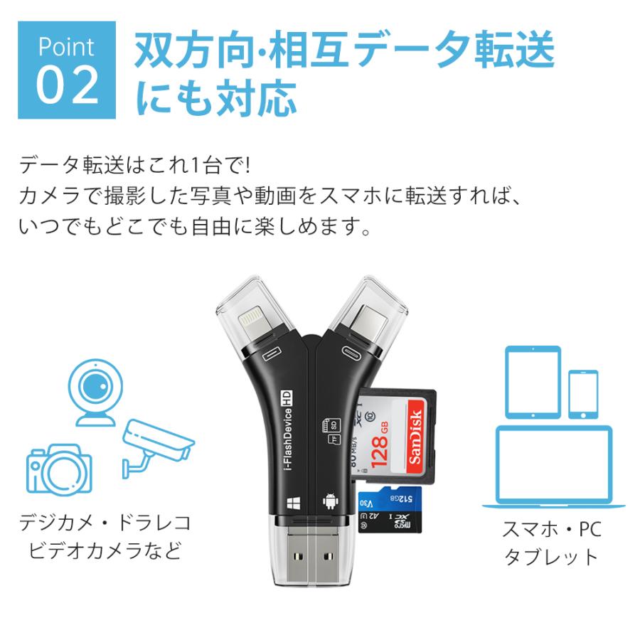 SDカードリーダー アプリ不要 バックアップ マルチカードリーダー USB メモリ 写真 保存 転送 データ 移行 スマホ 高速 ノートパソコン カメラリーダー 爆買 |  | 06