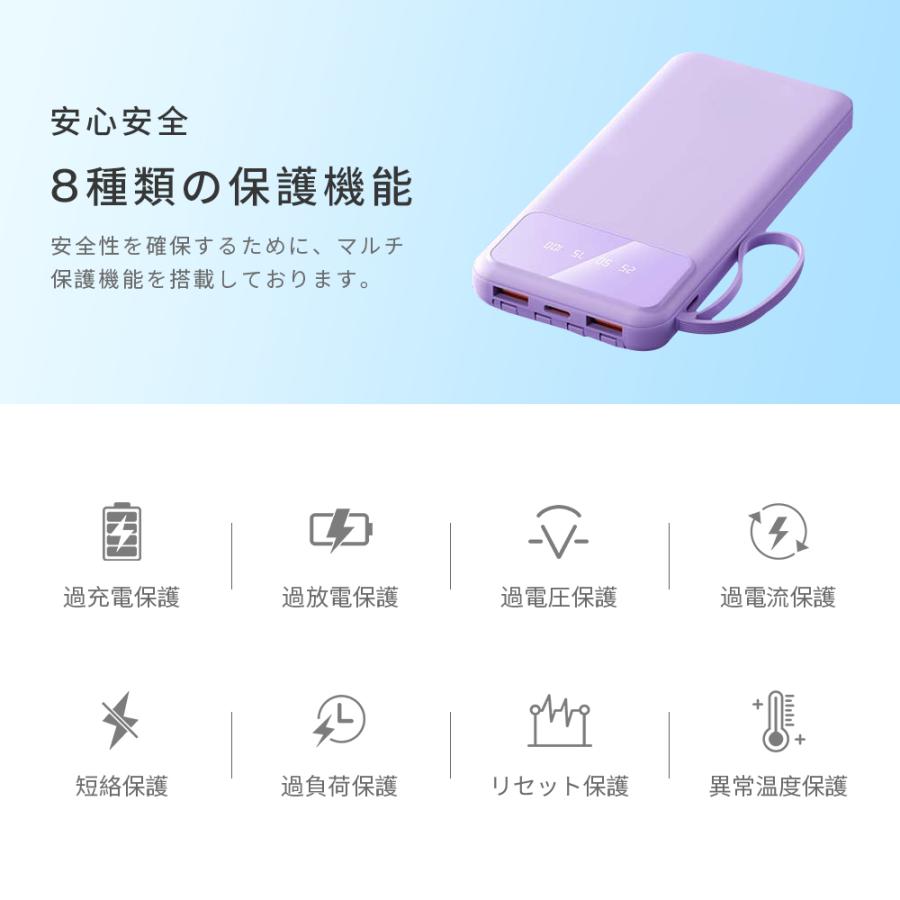 2個目半額セール モバイルバッテリー 20000mah iphone 大容量 小型 電池残量表示 携帯充電器 軽量 バッテリー充電器 スマホ充電器 ケーブル内蔵 PSE認証済み |  | 14