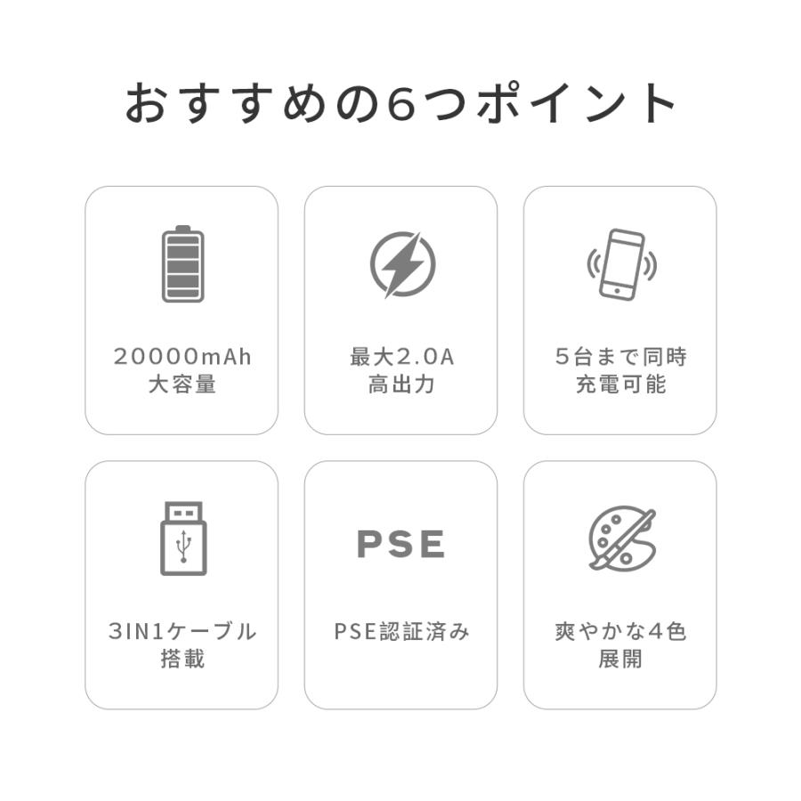 2個目半額セール モバイルバッテリー 20000mah iphone 大容量 小型 電池残量表示 携帯充電器 軽量 バッテリー充電器 スマホ充電器 ケーブル内蔵 PSE認証済み |  | 04