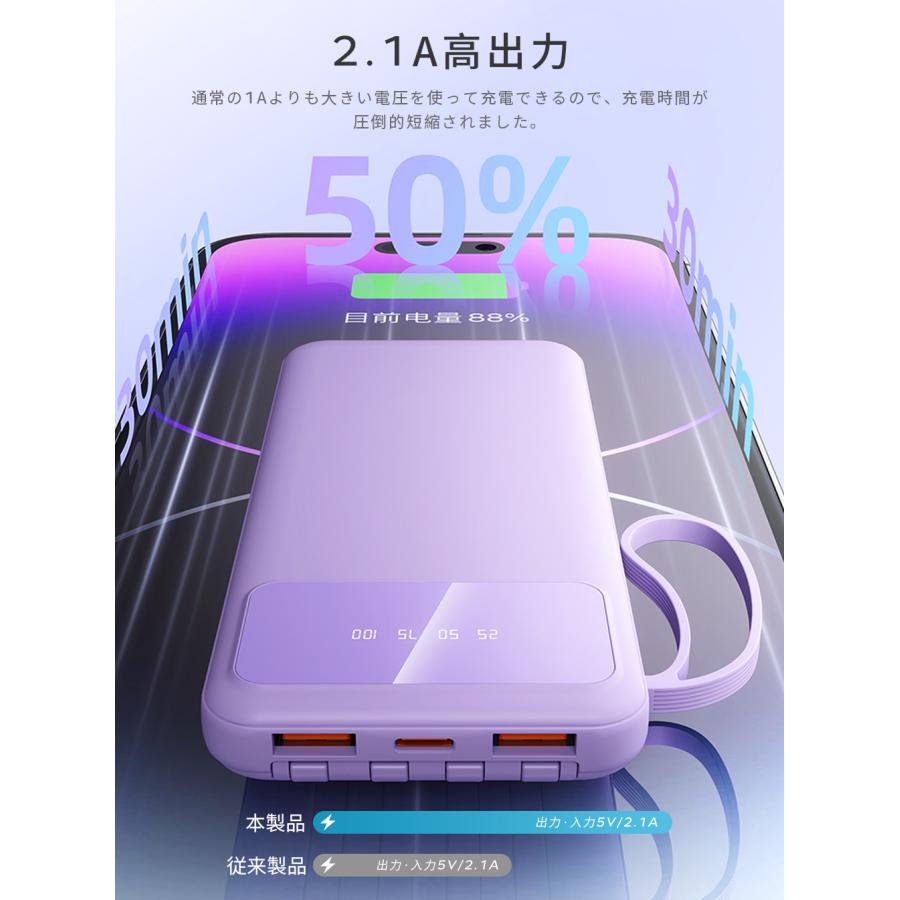 2個目半額セール モバイルバッテリー 20000mah iphone 大容量 小型 電池残量表示 携帯充電器 軽量 バッテリー充電器 スマホ充電器 ケーブル内蔵 PSE認証済み |  | 09