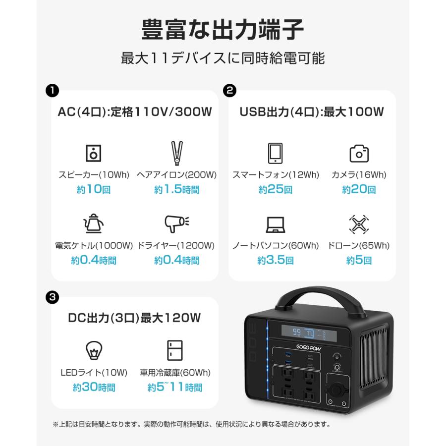 即日発送!20%OFF↓ 防災応援 ポータブル電源 ポータブル 即日発送!20%OFF↓ 防災応援 ポータブル電源 ポータブル