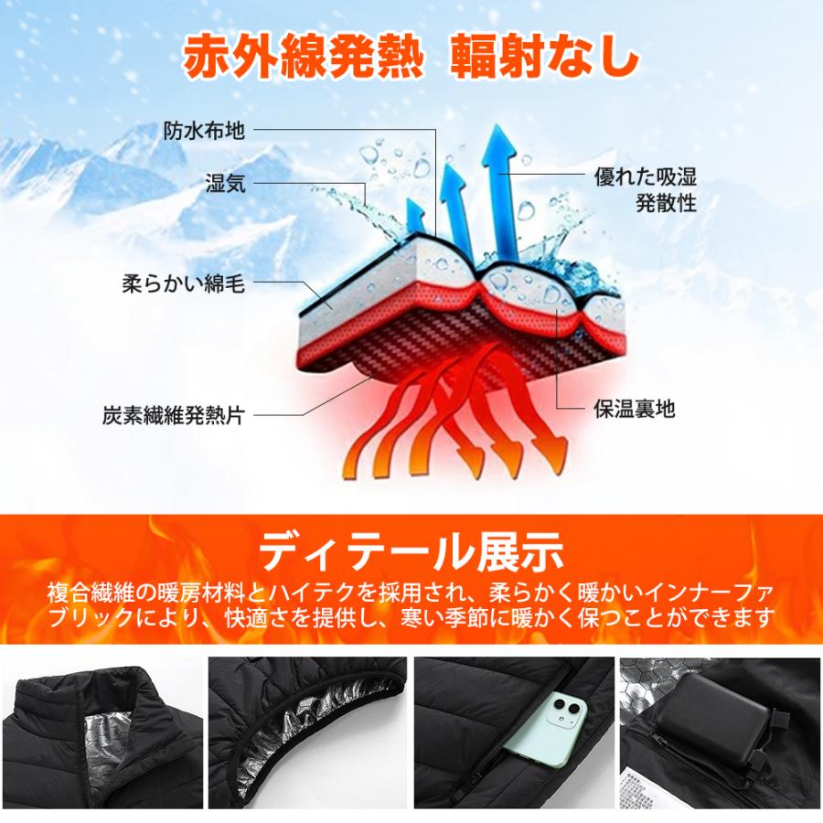 最新改良版】電熱ベスト 9エリア発熱 ヒーターベスト USB給電 3段温度