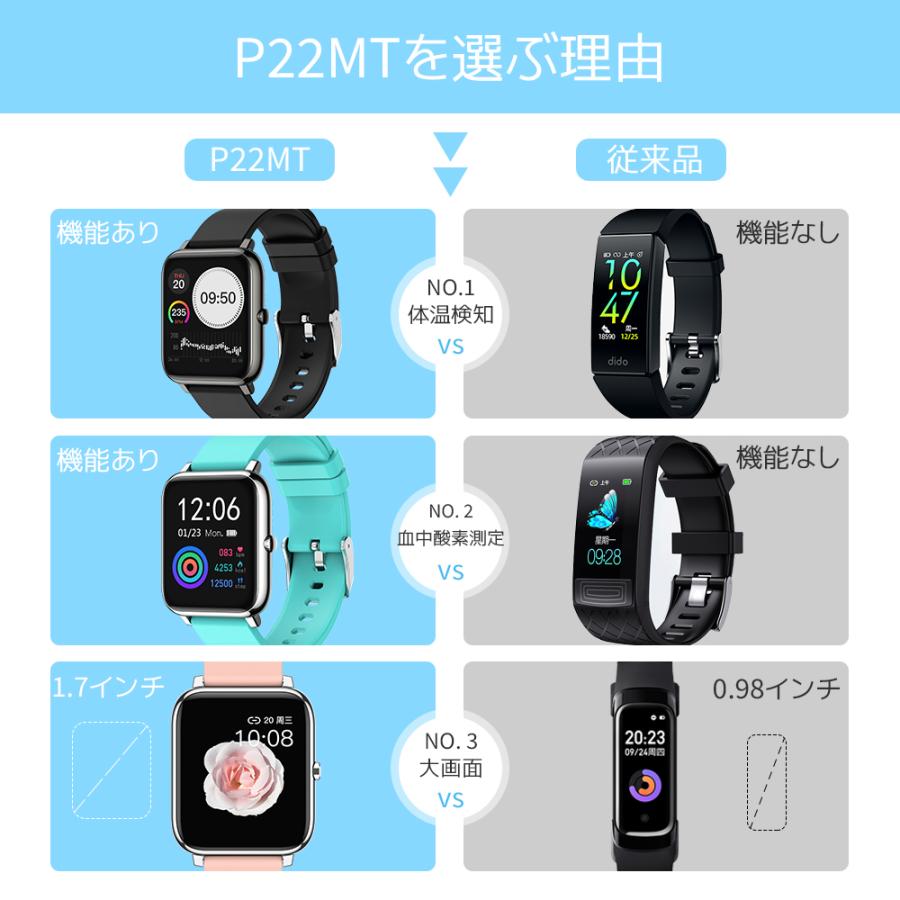 スマートウォッチ IP68防水 1.7インチ大画面 体温測定 心拍計 スマートウォッチ IP68防水 1.7インチ大画面 体温測定 心拍計