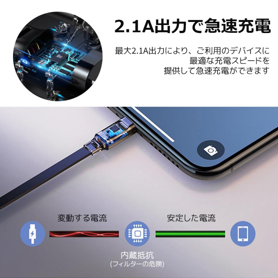 iPhone3Gs 充電ケーブル付き 動作確認済み iPhone3Gs 充電ケーブル付き 動作確認済み iPhone3Gs 充電ケーブル付き