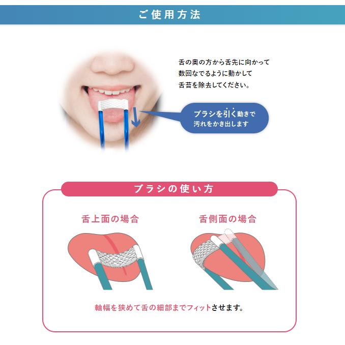 舌ブラシ デンタルプロ 舌ブラシ > デンタルフロス - ECカレント