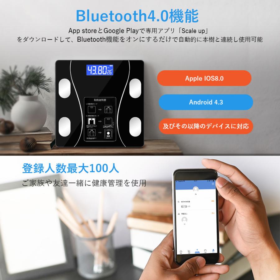 体重計 体脂肪計 体組成計 スマホ連動 15項健康指標測定 Bluetooth接続 Ios Androidアプリ対応 高精度 体脂肪率 基礎代謝量 Tzj 5000cショップ 通販 Yahoo ショッピング