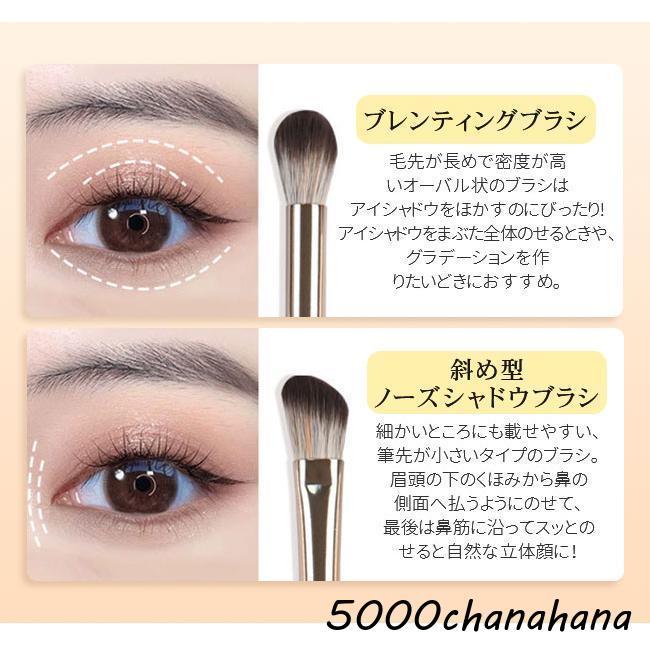 アイシャドウブラシ メイクブラシ 8本セット アイメイク セット 収納