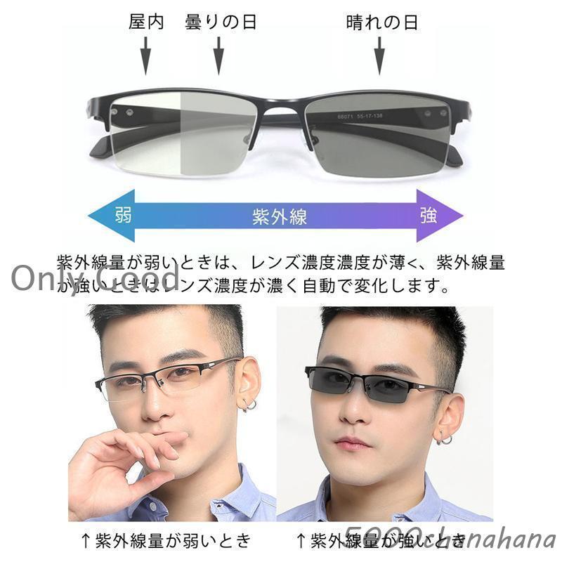 遠近両用メガネ 老眼鏡 ブルーライトカット ピントグラス シニアグラス
