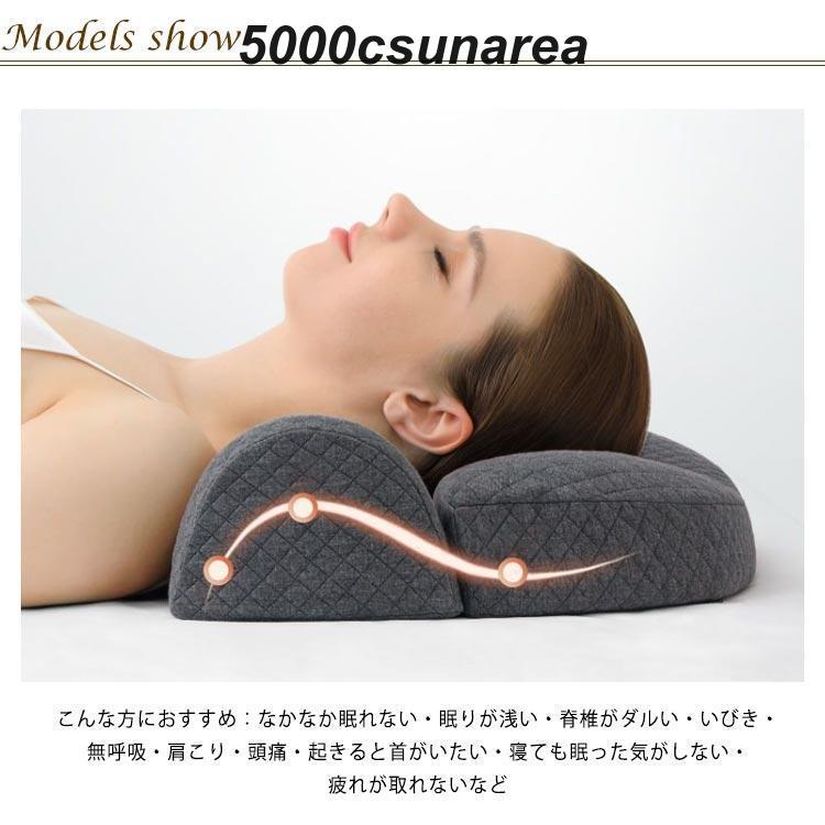 記憶フォーム枕頭【頸椎サポート・快適睡眠】 頸椎サポート 枕 頚椎牽引ケア枕 プレゼント 頭痛 まくら 快眠