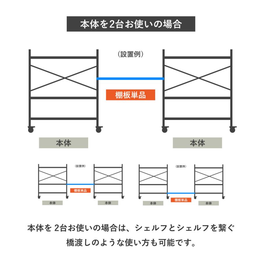 POST GENERAL 公式 単品 棚板 シェルフ ラック スチール オープン