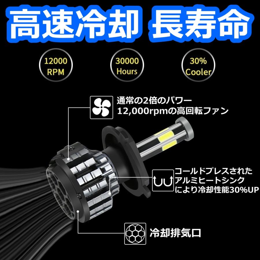 ヘッドライト ロービーム MR2 SW20 6面 LED H4 H1.10〜H8.5 トヨタ 16000lm ZDATT｜510supply2｜06