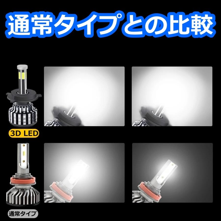 ヘッドライトバルブ ハイビーム チェイサー 100系 JZX100 GX100 トヨタ H8.9〜H13.6 4面 LED 9005(HB3) 6000K 12000lm ZDATT製｜510supply2｜04