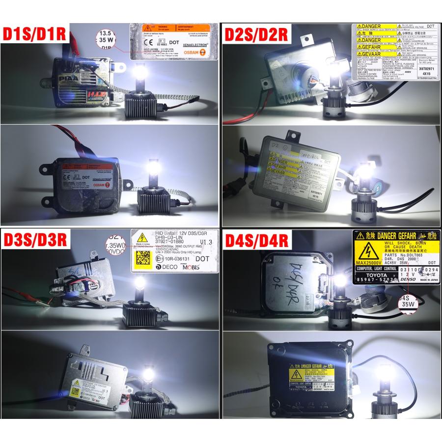 HID変換 LEDヘッドライトバルブ ロービーム フィット GD1 GD2 GD3 GD4 ホンダ H16.6〜H19.9 D2R 6500K 35000lm｜510supply2｜02