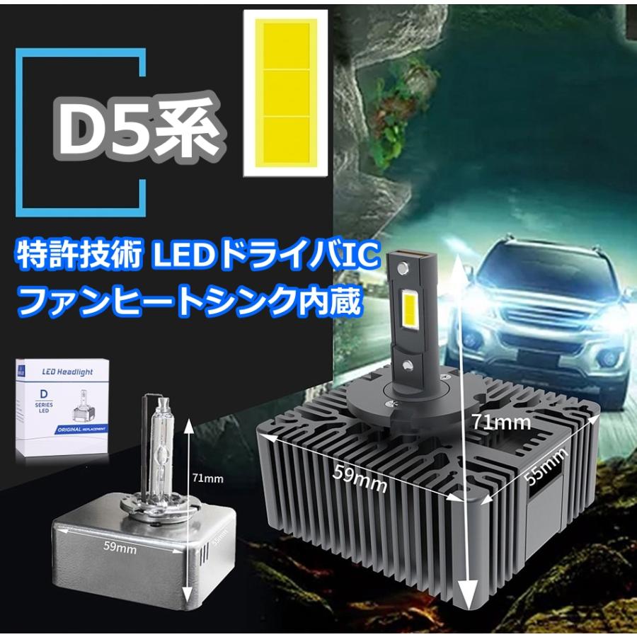 HID変換 LEDヘッドライトバルブ ロービーム フィット GD1 GD2 GD3 GD4 ホンダ H16.6〜H19.9 D2R 6500K 35000lm｜510supply2｜08