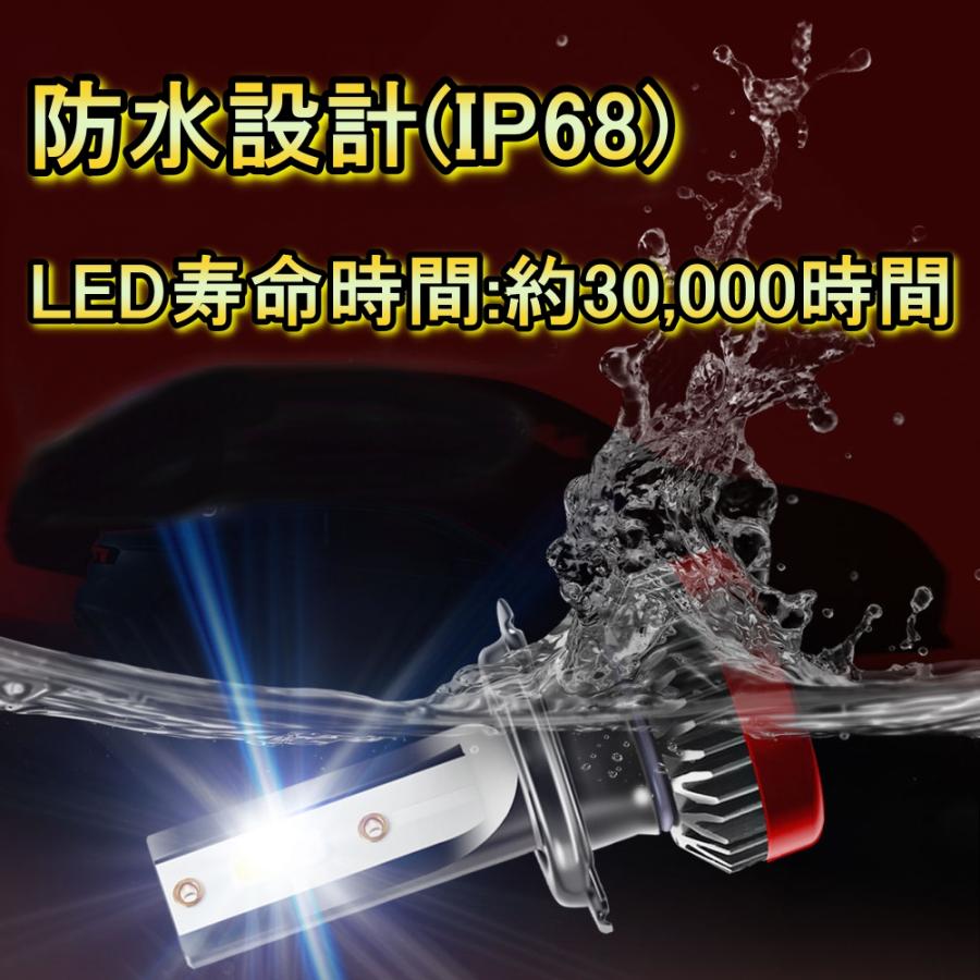 ヘッドライト ハイビームバルブ LED 9005(HB3) ワゴンR MH22S スズキ H19.2〜H20.8 20000lm SPEVERT｜510supply2｜03