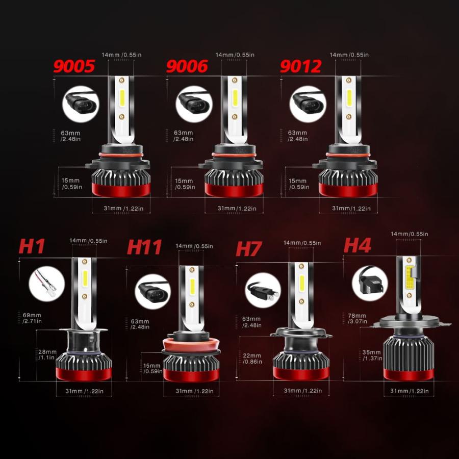 ヘッドライト ハイビームバルブ LED 9005(HB3) ワゴンR MH22S スズキ H19.2〜H20.8 20000lm SPEVERT｜510supply2｜06
