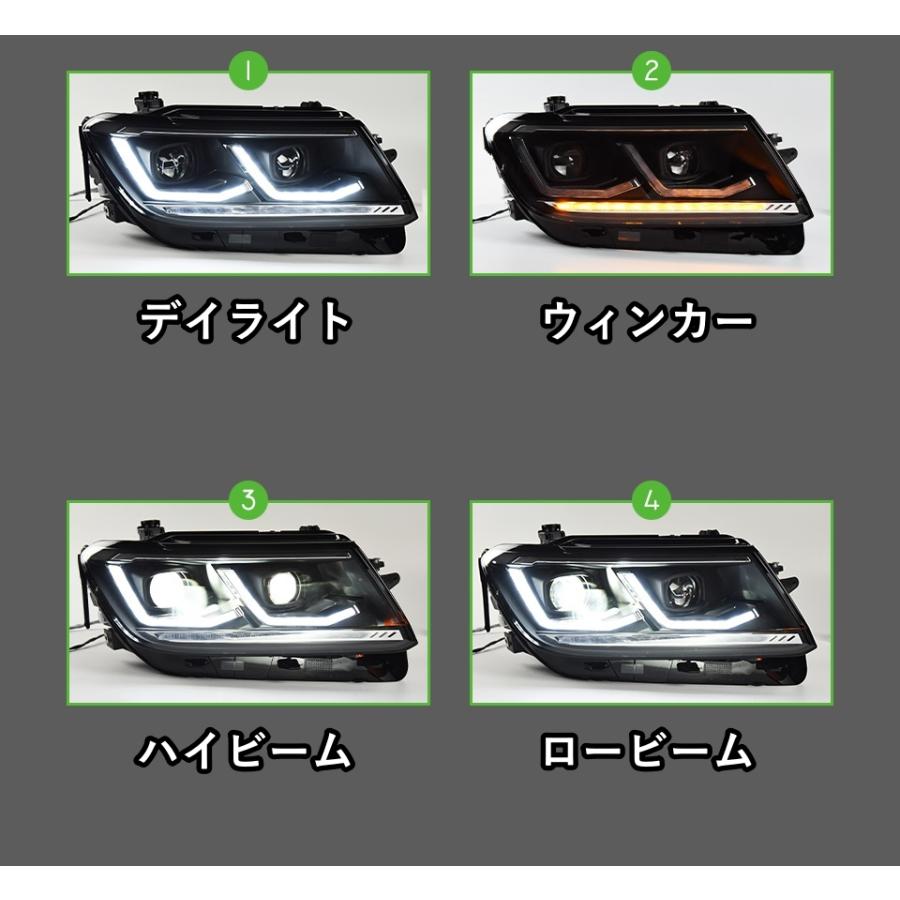 フォルクスワーゲン（Volkswagen） LED ヘッドライト ティグアン AD1