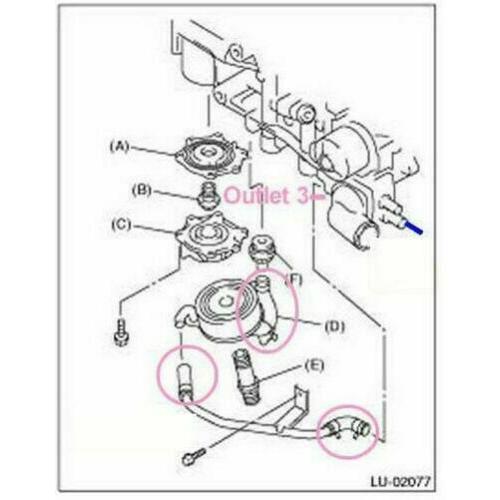 SUBARU ウォーターポンプホース インプレッサ GC8 EJ20 スバル SUBARU ウォーターポンプホース インプレッサ GC8 EJ20 スバル
