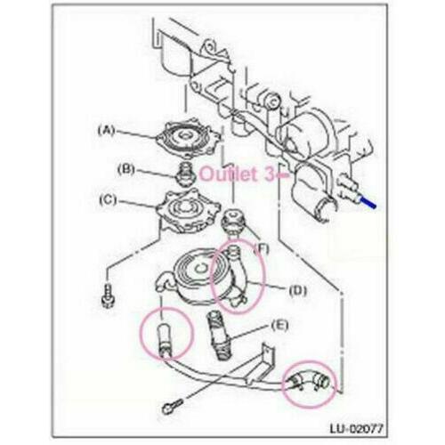 ウォーターポンプホース インプレッサ GC8 EJ20 スバル  5P CMS製 ブラック｜510supply2｜04