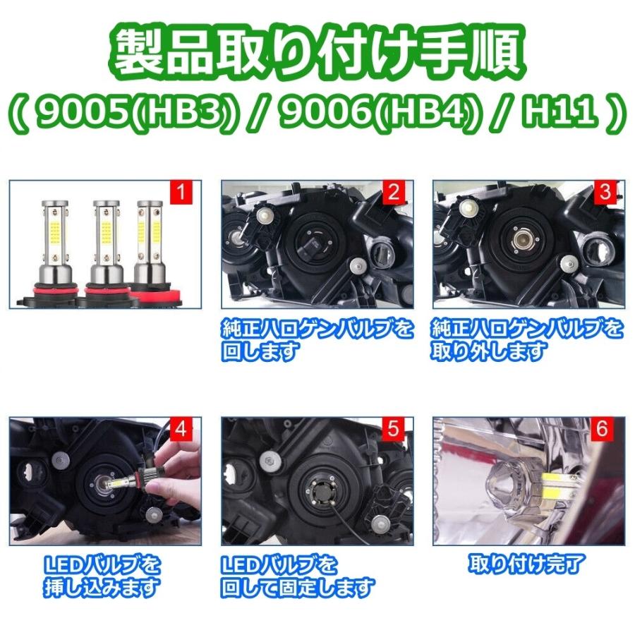 ヘッドライトバルブ ハイビーム セレナ C25 日産 H19.12〜H22.11 4面 LED 9005(HB3) 6000K 30000lm SPEVERT製｜510supply2｜10