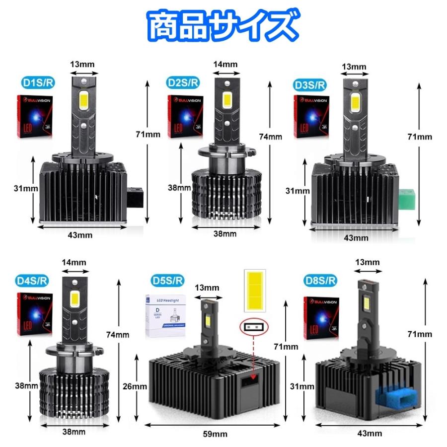 HID変換 LEDヘッドライトバルブ ロービーム クラウン 200系 トヨタ  H20.2〜H27.5 D4S 6500K 35000lm｜510supply2｜05