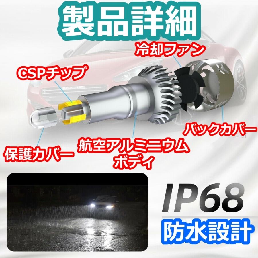 ヘッドライトバルブ ロービーム プリメーラ P11 日産 H9.9〜H13.1 4面 LED H1 6000K 30000lm SPEVERT製｜510supply2｜05