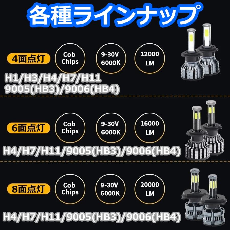 ヘッドライト ハイビーム クラウン アスリート GRS18系 6面 LED H11 ナイトビュー装着車 H17.10〜H20.1 トヨタ 16000lm ZDATT｜510supply2｜09