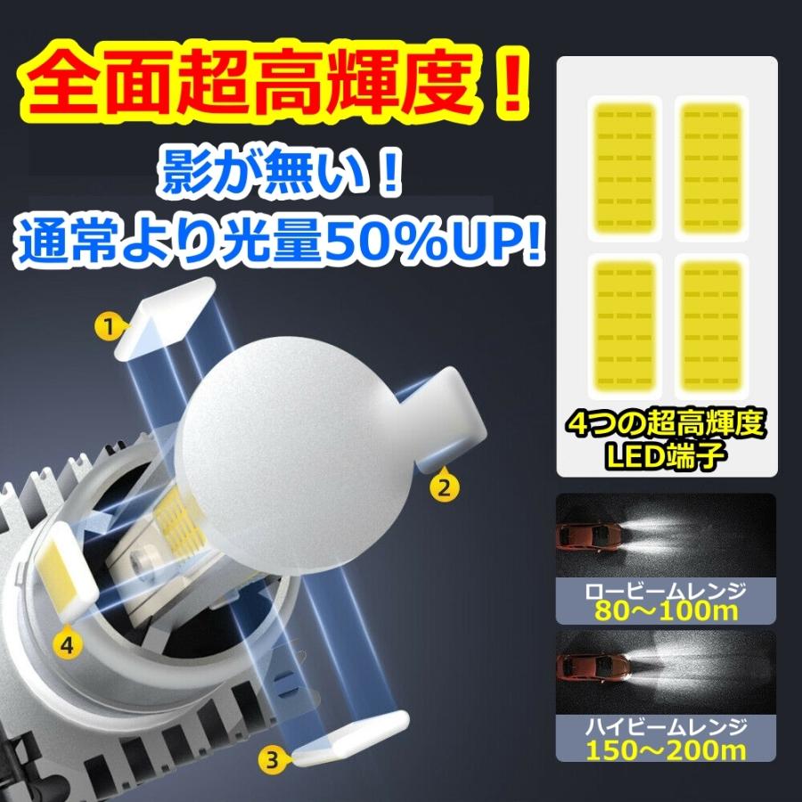 フォグランプバルブ ハリアー 10系 トヨタ 4面 LED 9006(HB4) 6000K 30000lm SPEVERT製｜510supply2｜03