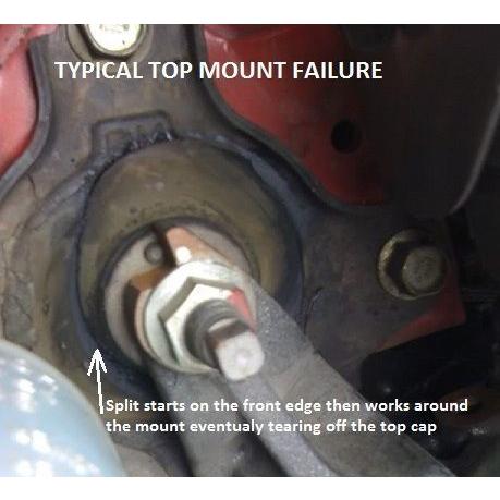 ホンダ エンジンマウント EP3 シビック DC5 インテグラ サイド タイプR  