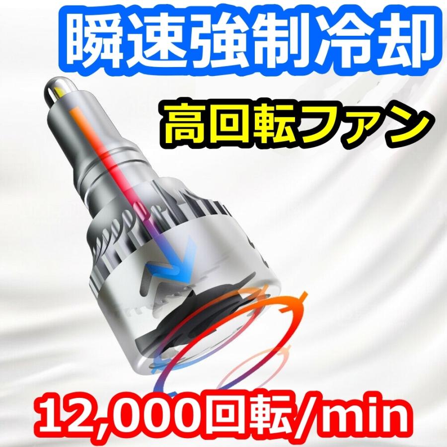 フォグランプバルブ 3シリーズ E36 BMW H3.10〜H9.11 4面 LED H1 6000K 30000lm SPEVERT製｜510supply2｜06