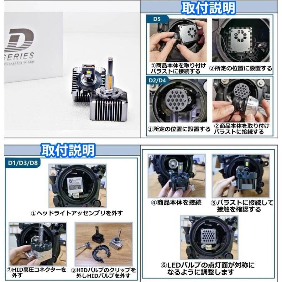 スズキ（SUZUKI） HID変換 LEDヘッドライトバルブ ロービーム セルボ
