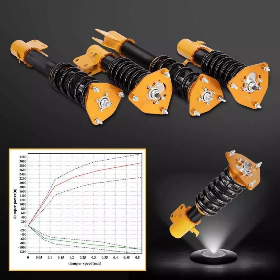 スバル　フォレスター　2代目　サスペンション一式！（TASG5 ） SUBARU（スバル） 車高調 フォレスター SG5 SG9 サスペンション 全長