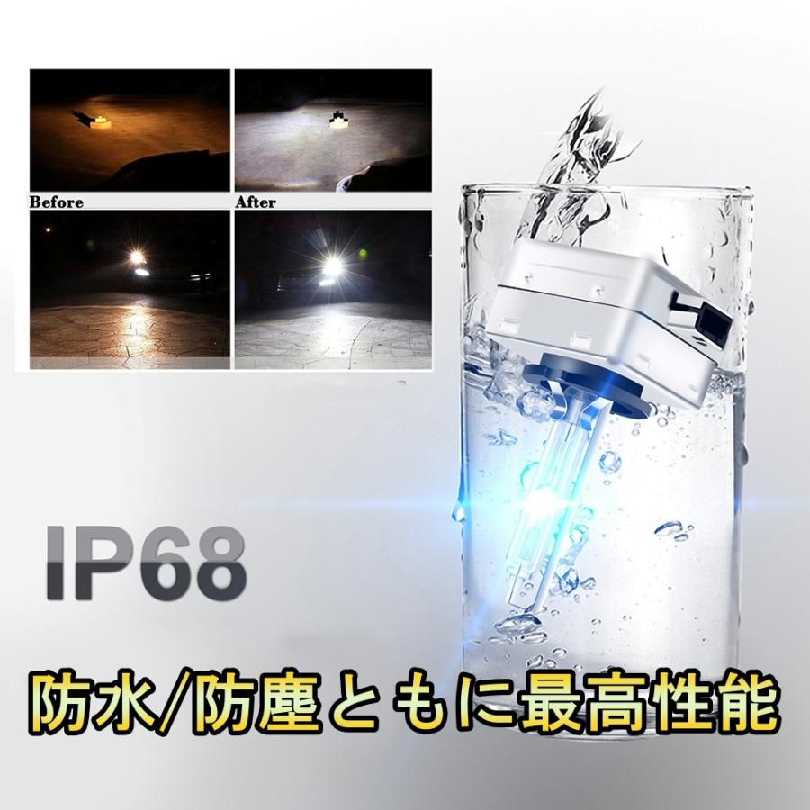 N-WGN HID ヘッドライトバルブ ロービーム NWGN Nワゴン JH1 JH2