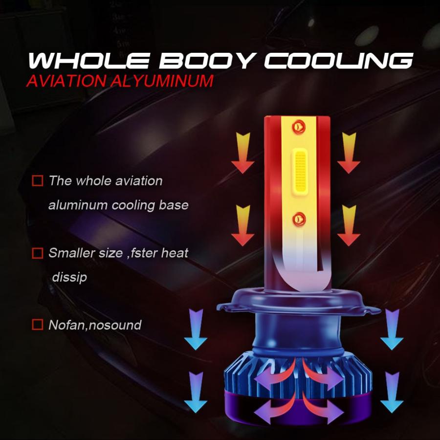 Led ヘッドライトバルブ ハイビーム H1 6000k 000lm 110w ホンダ インテグラ Dc5 01 04 A Hb 99 637 510supply ヤフーショッピング店 通販 Yahoo ショッピング