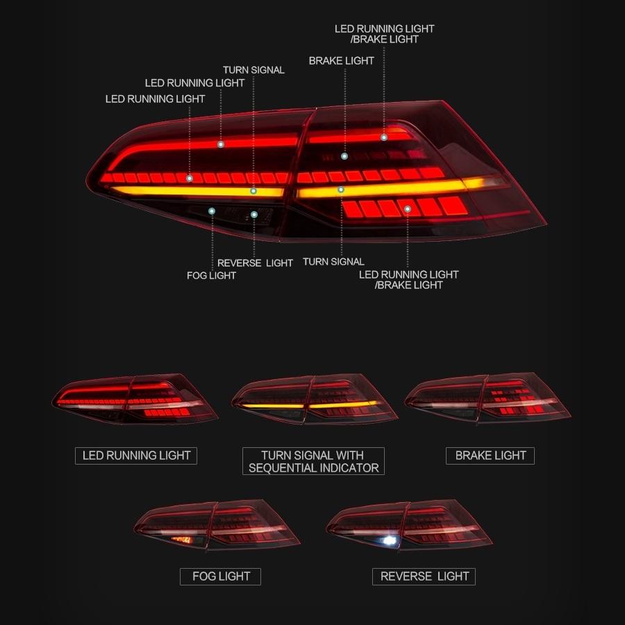 テールライト フォルクスワーゲン ゴルフ7 5G Mk7 GOLF GTI ゴルフR LED シーケンシャルウィンカー RSU