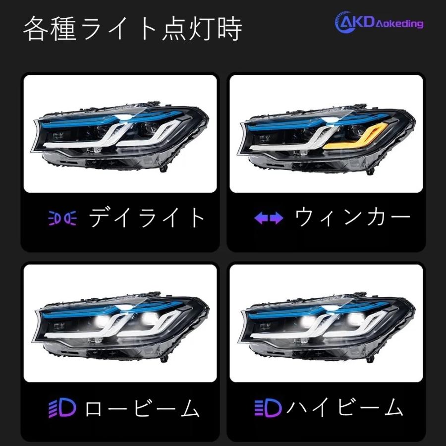 BMW LED ヘッドライト ヘッドランプ BMW 5シリーズ G30 G31 17+ AKD