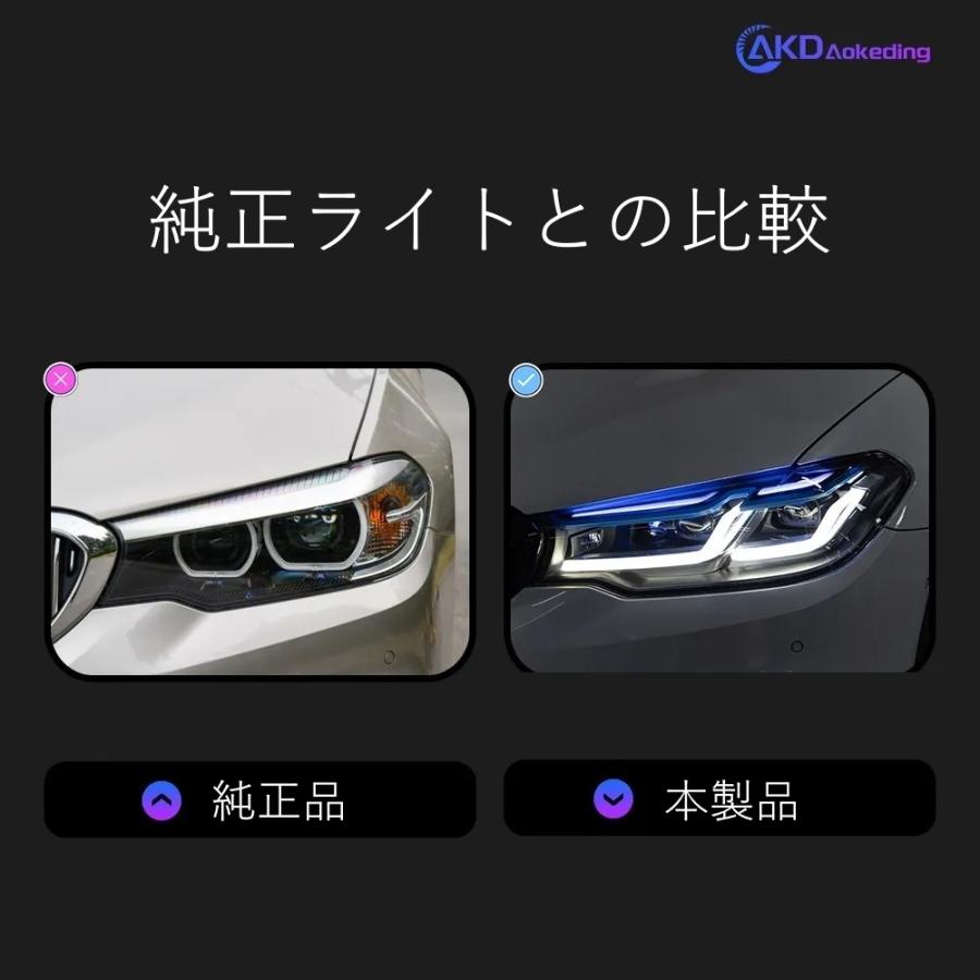 BMW LED ヘッドライト ヘッドランプ BMW 5シリーズ G30 G31 17+ AKD