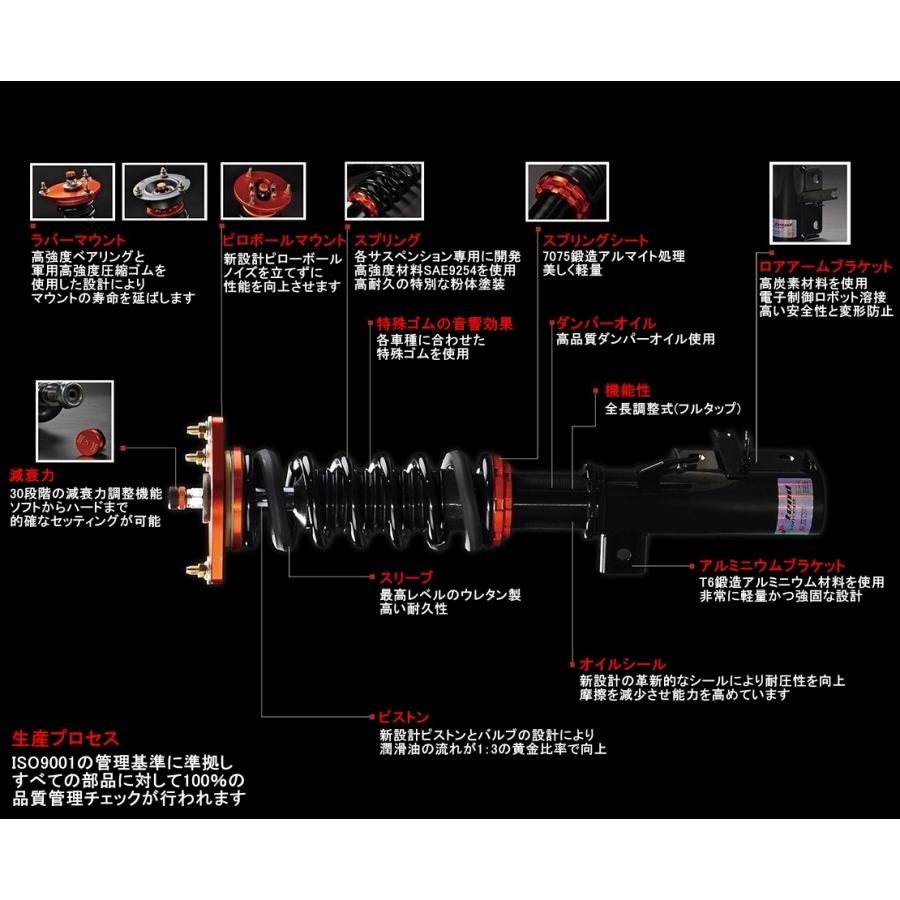 車高調 Eクラス W211 02-09 サスペンション メルセデスベンツ 全長調整 30段減衰 EXTEND RDMP_2