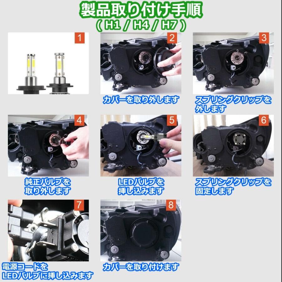 ヘッドライトバルブ ロービーム ルークス ML21S 日産 4面 LED H4 6000K 30000lm SPEVERT製