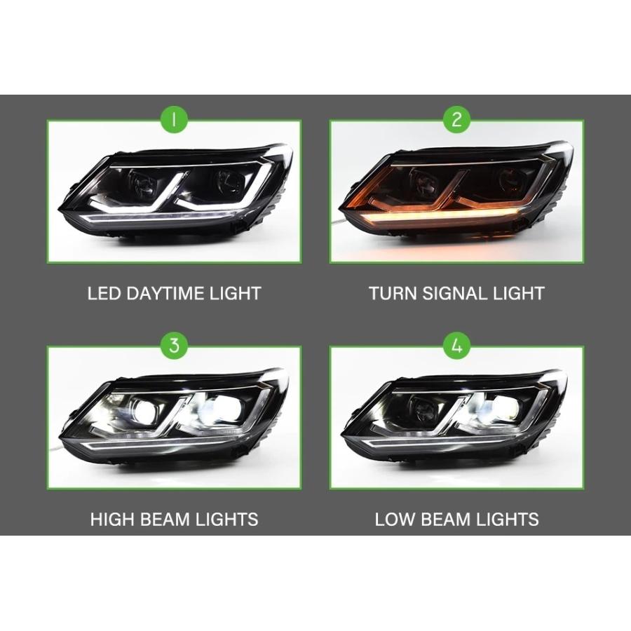 LED ヘッドライト ティグアン 5N フォルクスワーゲン '11-'16 後期 シーケンシャルウィンカー AOKEDING タイプB クリアの画像