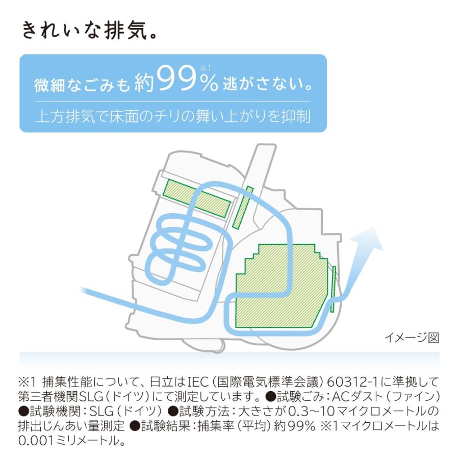 日立サイクロン式クリーナー パワかるサイクロン CV-SV90K-W 日本製