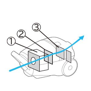 日立紙パック式クリーナー　かるパック　CV-KP300M-N　日本製　630ｗ　CVKP300M　CV-KP300M(N)